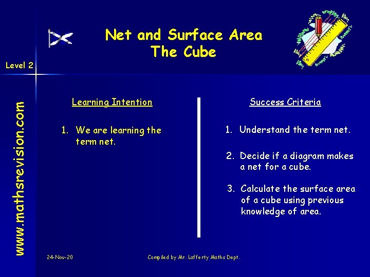 Net and Surface Area The Cube www. mathsrevision. com Level 2 Learning Intention 1.