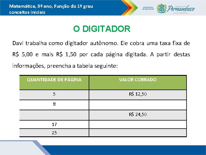 Matemática, 9º ano, Função do 1º grau conceitos iniciais O DIGITADOR Davi trabalha como