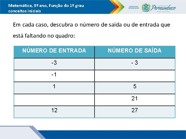 Matemática, 9º ano, Função do 1º grau conceitos iniciais Em cada caso, descubra o