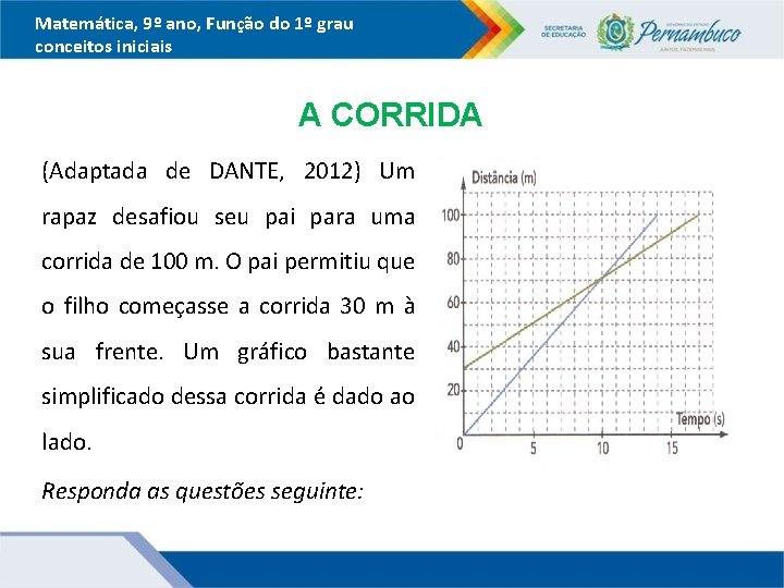 Matemática, 9º ano, Função do 1º grau conceitos iniciais A CORRIDA (Adaptada de DANTE,