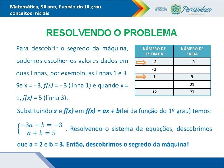 Matemática, 9º ano, Função do 1º grau conceitos iniciais RESOLVENDO O PROBLEMA Para descobrir