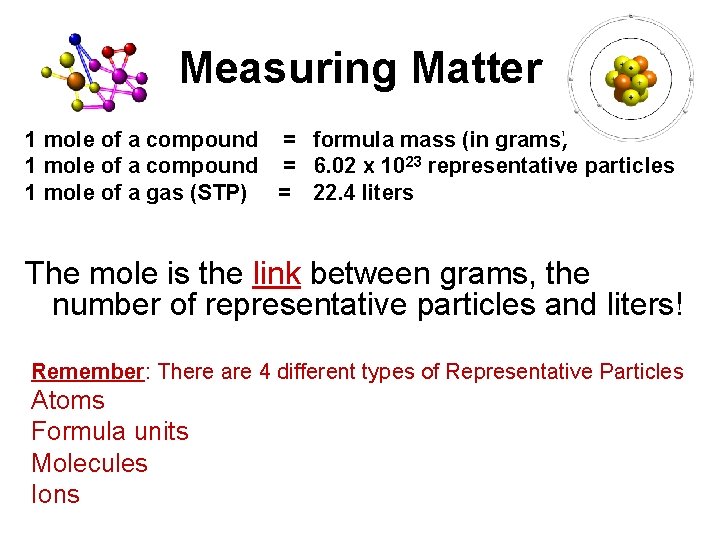 Measuring Matter 1 mole of a compound = formula mass (in grams) 1 mole
