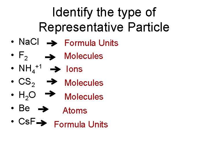 Identify the type of Representative Particle • • Na. Cl F 2 NH 4+1