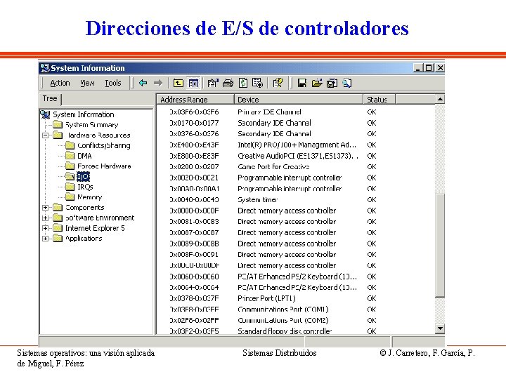 Direcciones de E/S de controladores Sistemas operativos: una visión aplicada de Miguel, F. Pérez