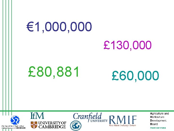 € 1, 000 £ 130, 000 £ 80, 881 £ 60, 000 