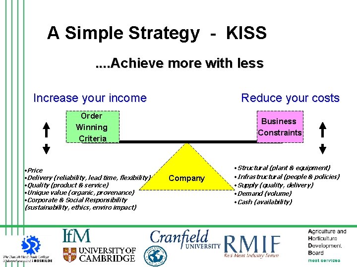 A Simple Strategy - KISS. . Achieve more with less Increase your income Reduce