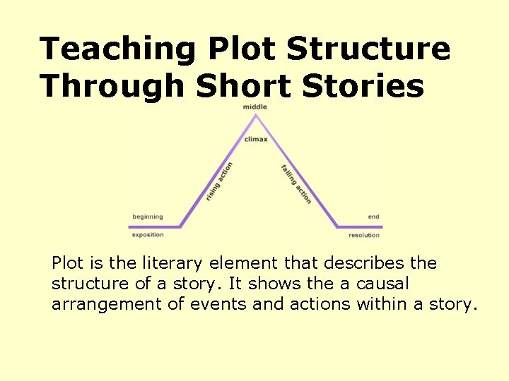 Teaching Plot Structure Through Short Stories Plot is the literary element that describes the