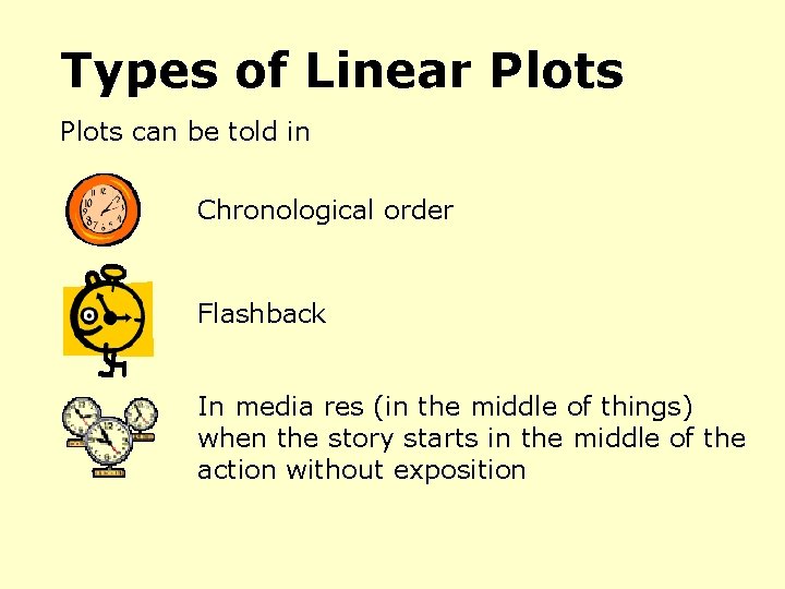 Types of Linear Plots can be told in Chronological order Flashback In media res Types of Linear Plots can be told in Chronological order Flashback In media res
