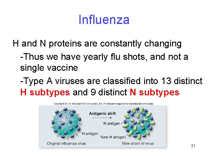 Influenza H and N proteins are constantly changing -Thus we have yearly flu shots,