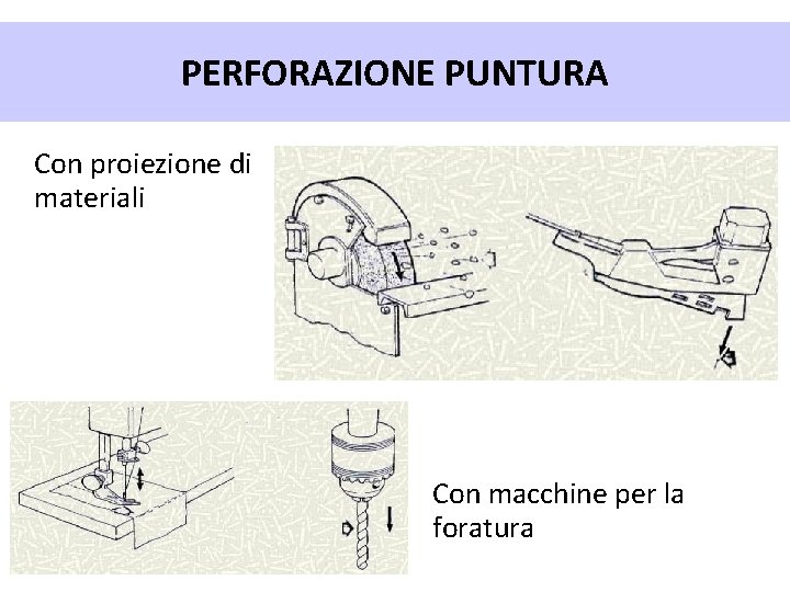 PERFORAZIONE PUNTURA Con proiezione di materiali Con macchine per la foratura 