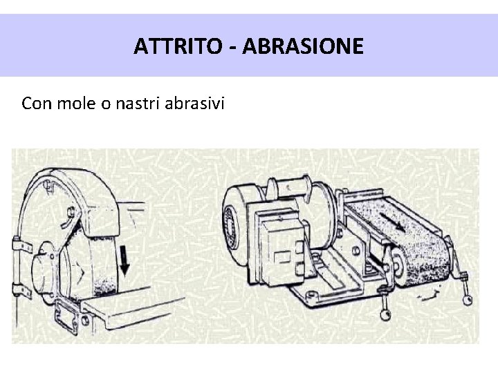 ATTRITO - ABRASIONE Con mole o nastri abrasivi 