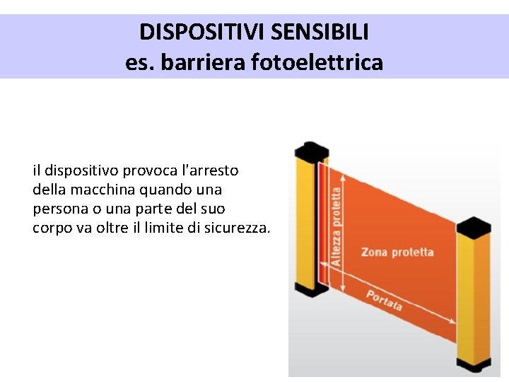 DISPOSITIVI SENSIBILI es. barriera fotoelettrica il dispositivo provoca l'arresto della macchina quando una persona