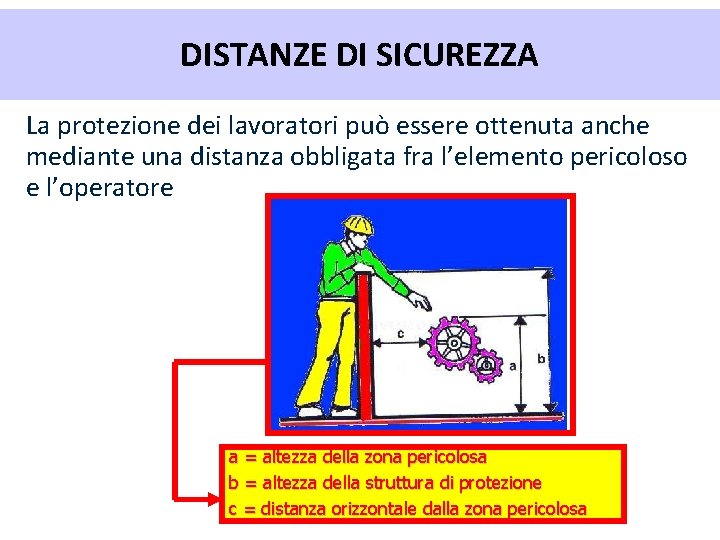 DISTANZE DI SICUREZZA La protezione dei lavoratori può essere ottenuta anche mediante una distanza