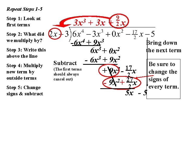 Repeat Steps 1 -5 Step 1: Look at first terms Step 2: What did