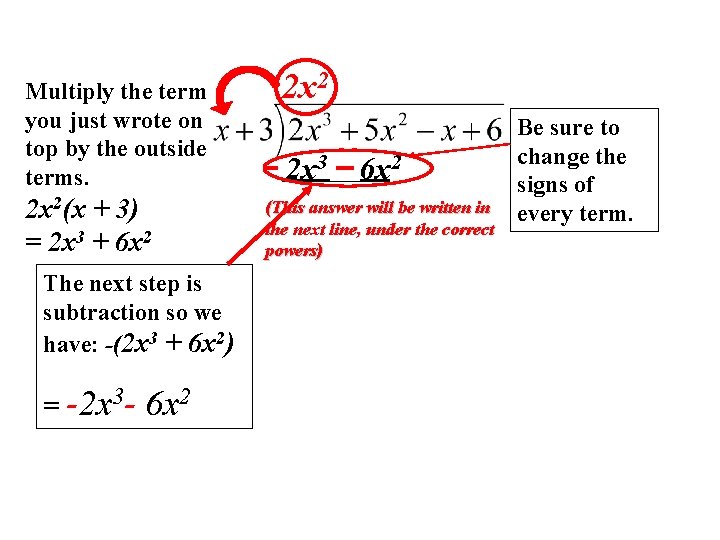 2 x 2 Multiply the term you just wrote on top by the outside