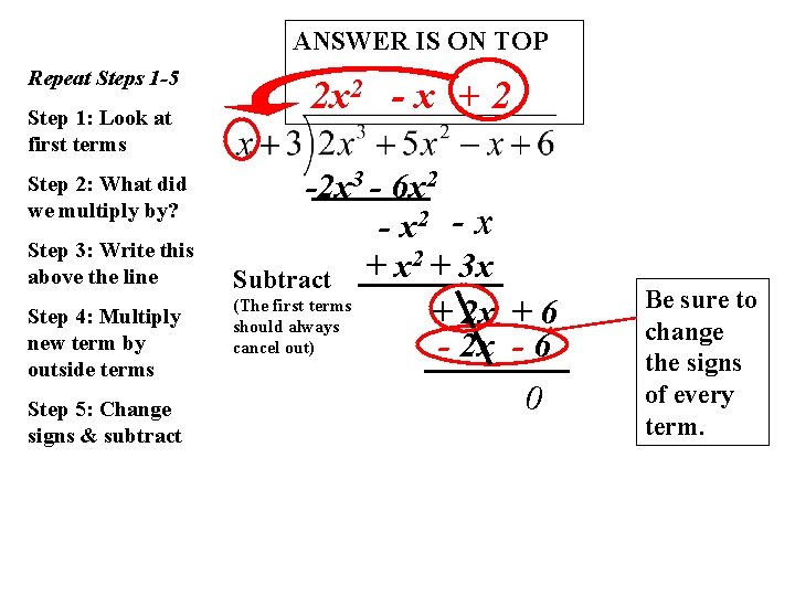 ANSWER IS ON TOP Repeat Steps 1 -5 Step 1: Look at first terms