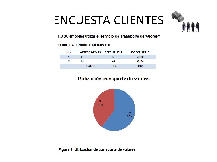 ENCUESTA CLIENTES 