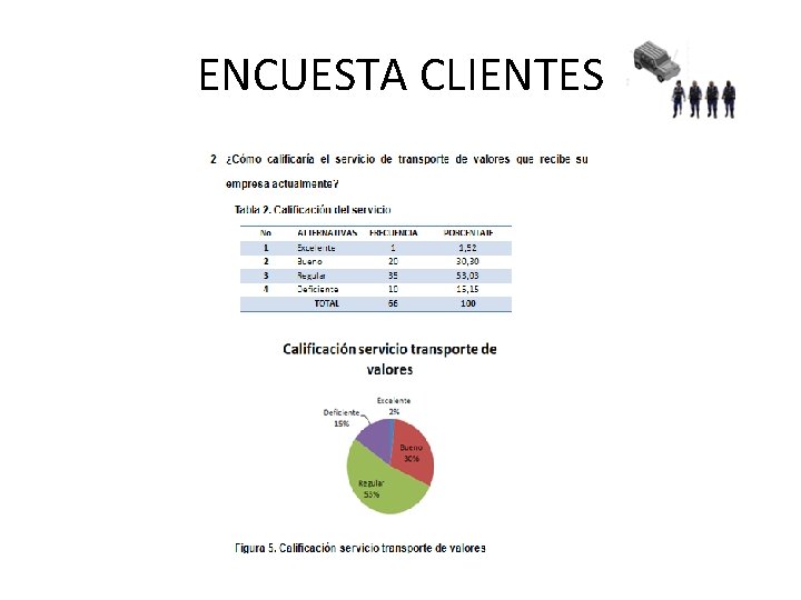 ENCUESTA CLIENTES 