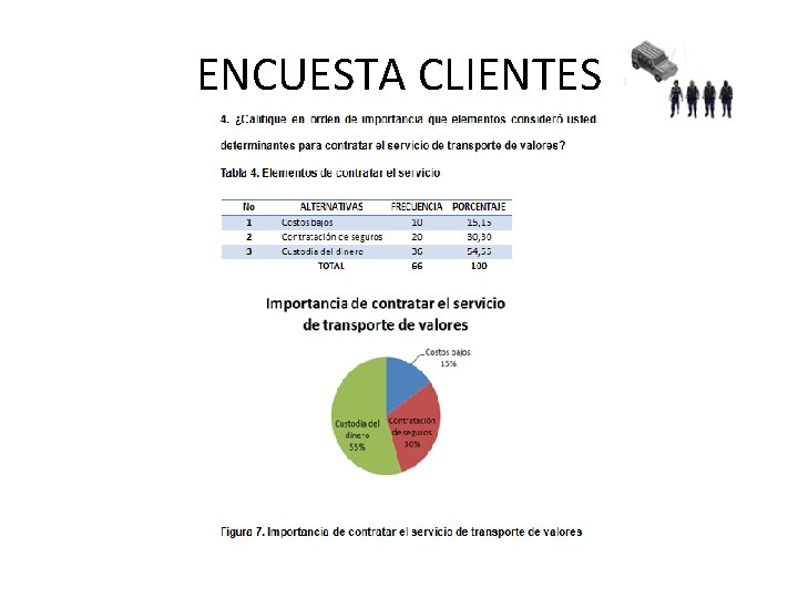 ENCUESTA CLIENTES 