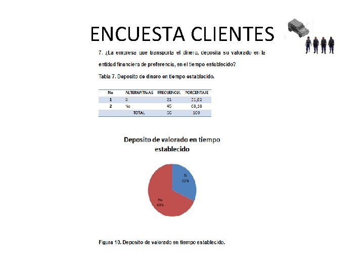 ENCUESTA CLIENTES 