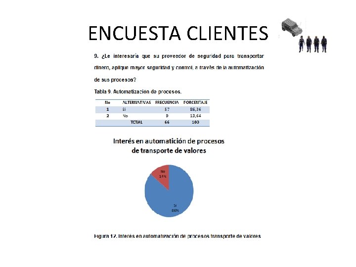 ENCUESTA CLIENTES 