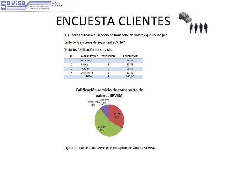 ENCUESTA CLIENTES 