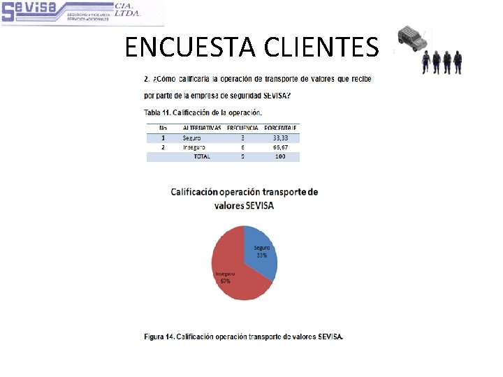 ENCUESTA CLIENTES 