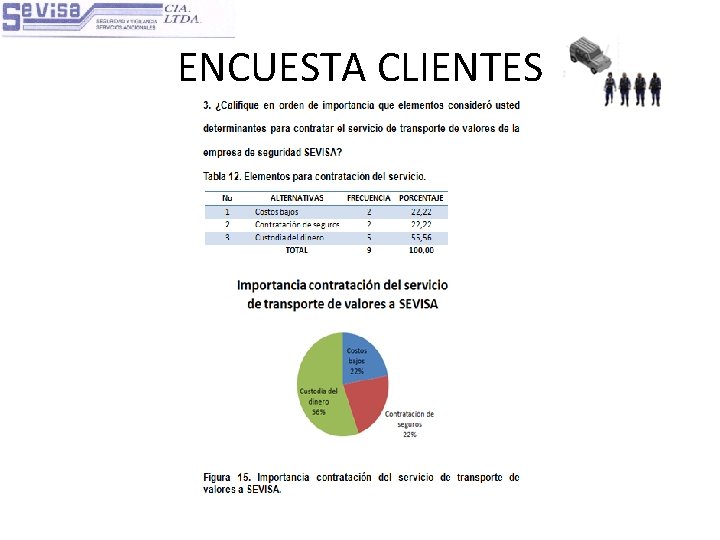 ENCUESTA CLIENTES 