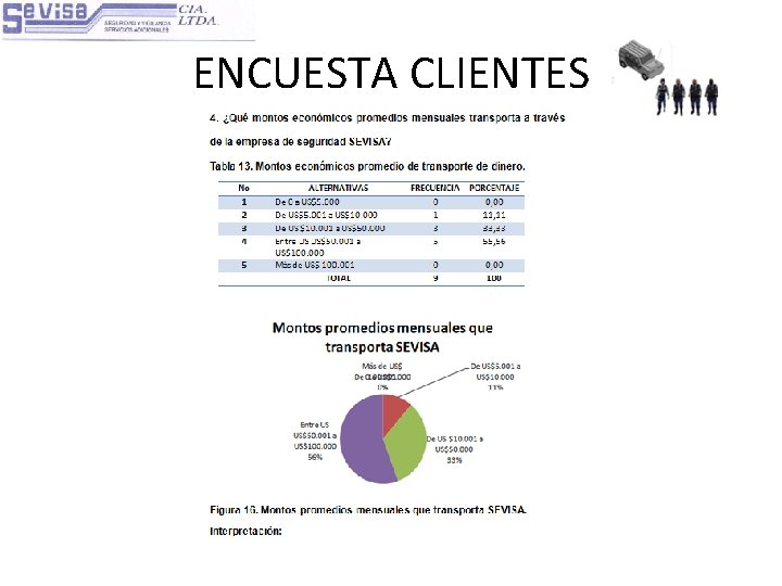 ENCUESTA CLIENTES 