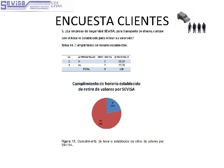 ENCUESTA CLIENTES 
