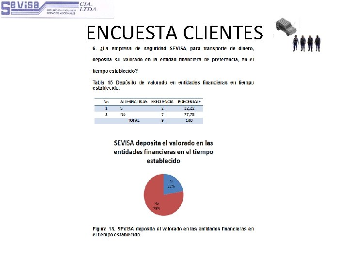 ENCUESTA CLIENTES 