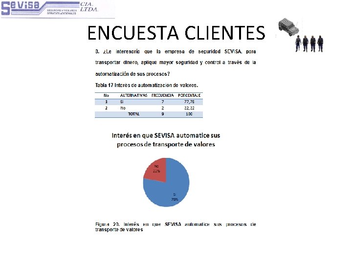 ENCUESTA CLIENTES 