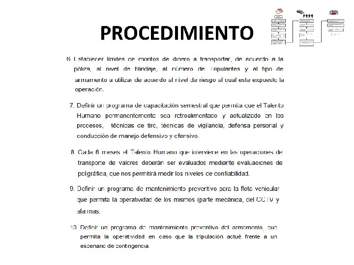 PROCEDIMIENTO 