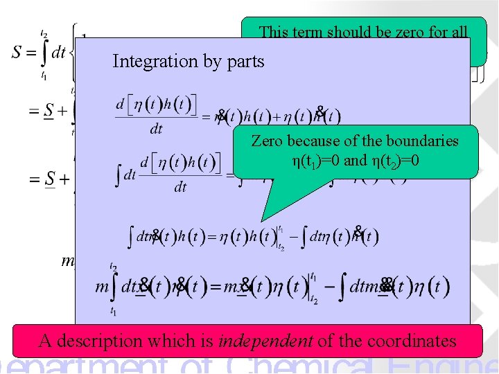 This term should be zero for all η(t) so […] η(t) Integration by parts