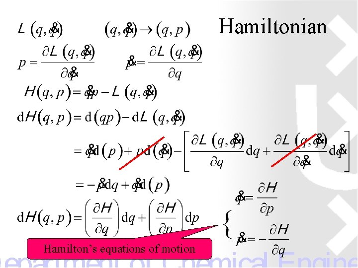 Hamiltonian Hamilton’s equations of motion 