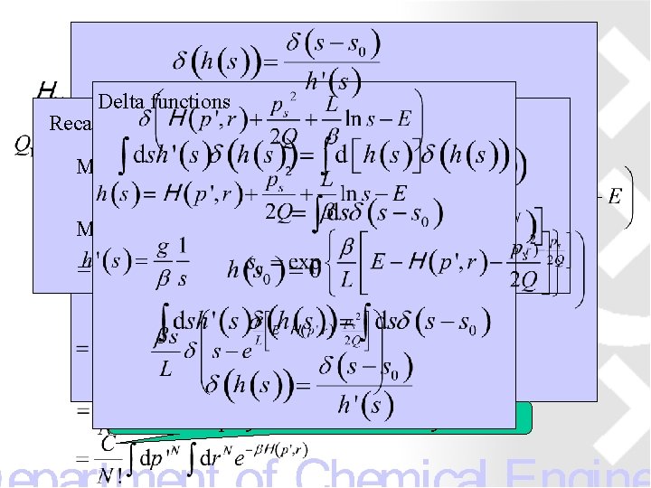 Nosé and thermodynamics Delta functions Recall MD MC Gaussian integral Constant plays no role