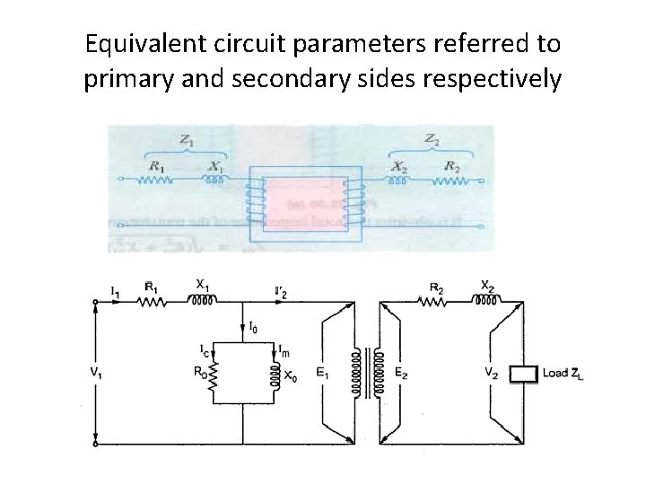 Equivalent circuit parameters referred to primary and secondary sides respectively 