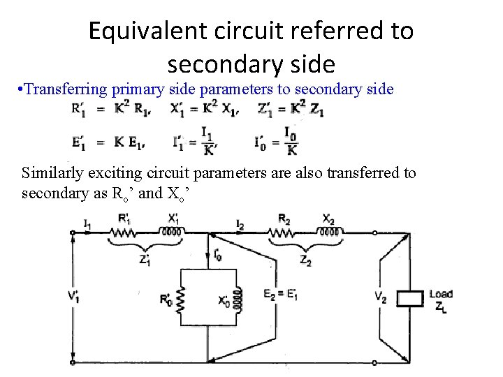 Equivalent circuit referred to secondary side • Transferring primary side parameters to secondary side