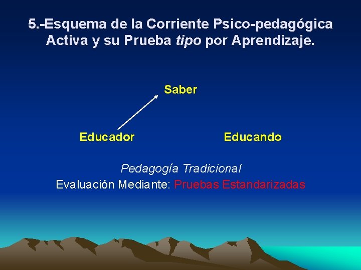 5. -Esquema de la Corriente Psico-pedagógica Activa y su Prueba tipo por Aprendizaje. Saber