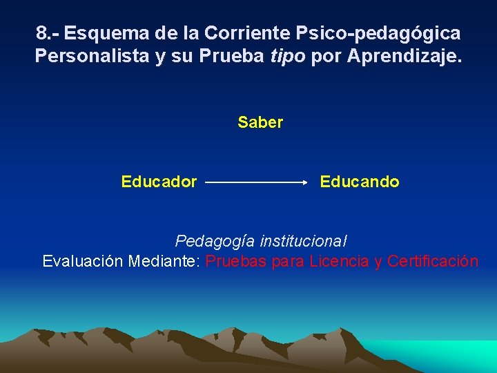 8. - Esquema de la Corriente Psico-pedagógica Personalista y su Prueba tipo por Aprendizaje.