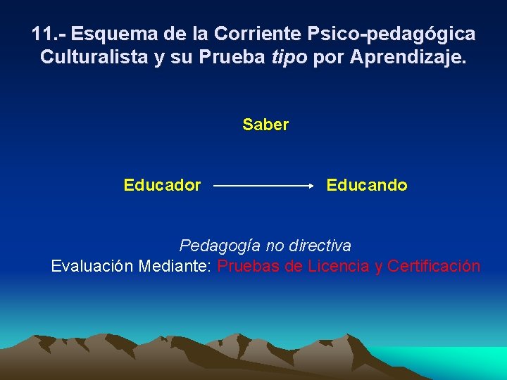 11. - Esquema de la Corriente Psico-pedagógica Culturalista y su Prueba tipo por Aprendizaje. 11. - Esquema de la Corriente Psico-pedagógica Culturalista y su Prueba tipo por Aprendizaje.