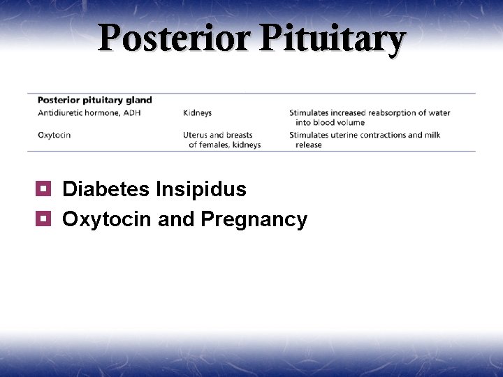 Posterior Pituitary ¥ Diabetes Insipidus ¥ Oxytocin and Pregnancy 