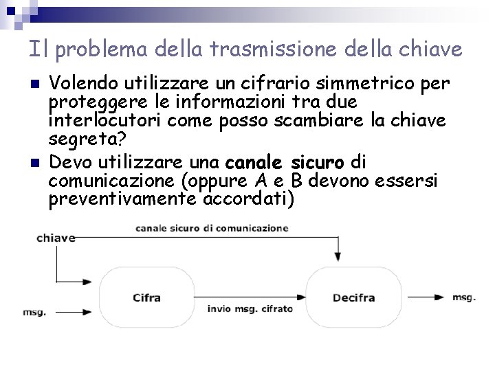 Il problema della trasmissione della chiave n n Volendo utilizzare un cifrario simmetrico per Il problema della trasmissione della chiave n n Volendo utilizzare un cifrario simmetrico per