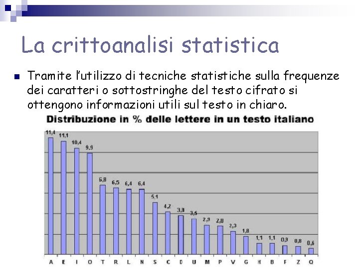 La crittoanalisi statistica n Tramite l’utilizzo di tecniche statistiche sulla frequenze dei caratteri o La crittoanalisi statistica n Tramite l’utilizzo di tecniche statistiche sulla frequenze dei caratteri o