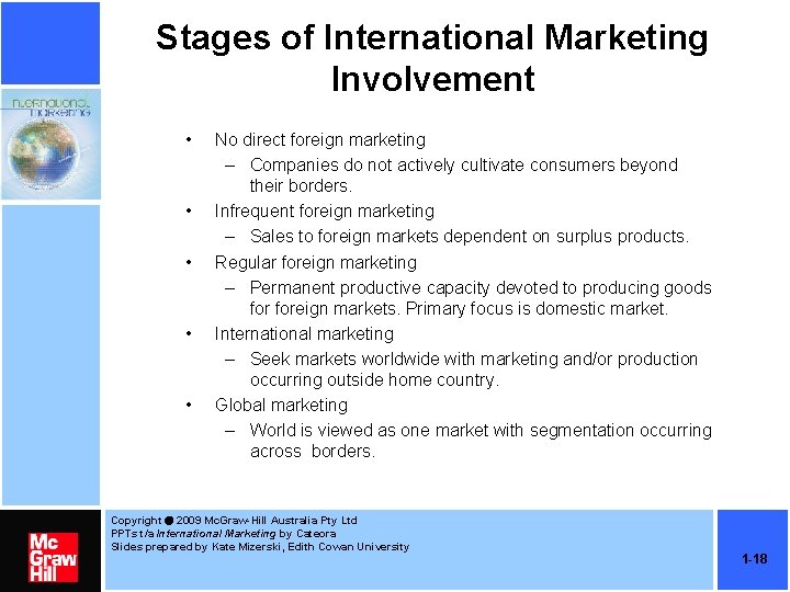 Stages of International Marketing Involvement • • • No direct foreign marketing – Companies Stages of International Marketing Involvement • • • No direct foreign marketing – Companies