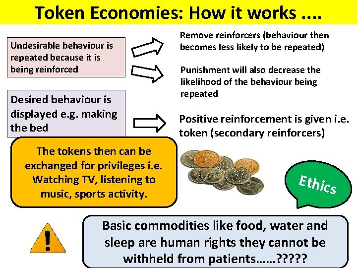 Token Economies: How it works. . Undesirable behaviour is repeated because it is being