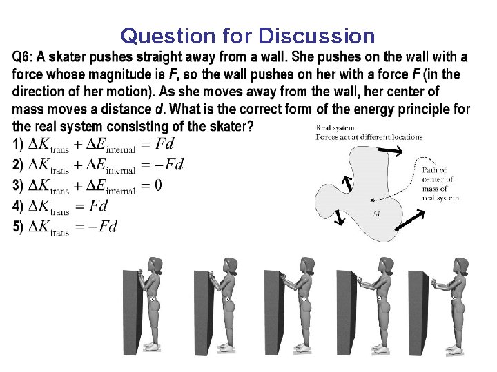 Question for Discussion 