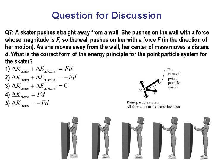 Question for Discussion 