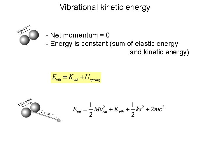 Vibrational kinetic energy - Net momentum = 0 - Energy is constant (sum of