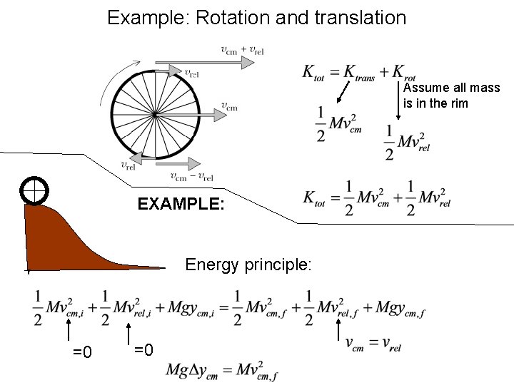 Example: Rotation and translation Assume all mass is in the rim EXAMPLE: Energy principle: